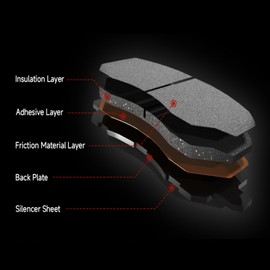 DYZJKWJW D967 D1084 Front Rear Ceramic Brake Pads Set Fit For 2007-2009 Chrysler Aspen,For 2007-2009 Dodge Durango,For 2006-2010 Dodge Ram1500,For 2006-2018 Ram 1500 (8 pcs)