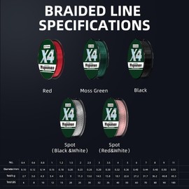 WUPUMAN PE Fishing Line, 4 Braided, No Fading, (150M, 300M, 500M, 1000M) (0.4, 0.8, 1, 1.2, 2.5, 3.5, 4, 5, 6, 7, 8, 9, 10) High Strength, Saltwater Fishing, River Fishing