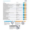 Uvex Silv-Air Premium 5210 FFP2 Dust Mask with Valve