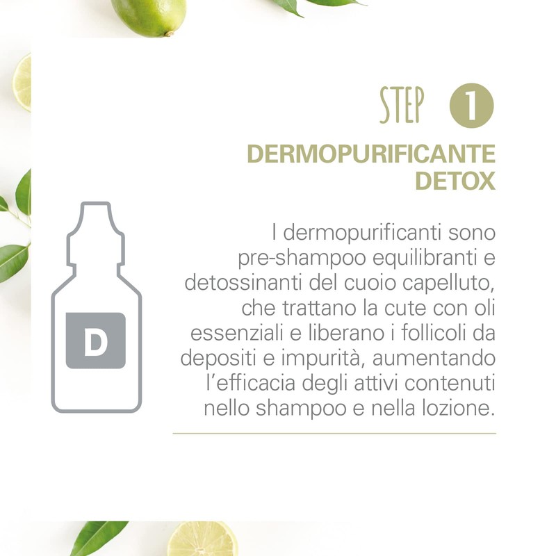 HAIRMED Kit di trattamento antifora grassa capelli cute equilibrante