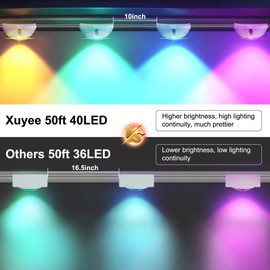 Xyuee Permanent Outdoor Lights, 50ft 40LED RGB IC Smart Eave Lights IP65 Year Round Outdoor House Light Smart Rainbow Led Permanent Outdoor Light