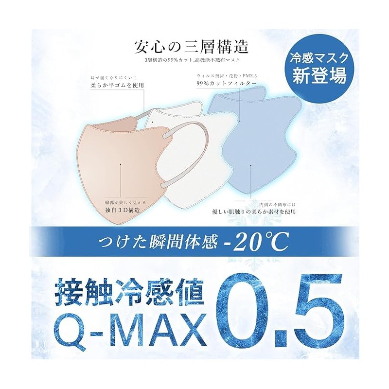 [ｋａｋａｄｅｎ] シシベラ バイカラーマスク 夏用冷感マスク 10枚 20枚 40枚 80枚３D 立体 ひんやり