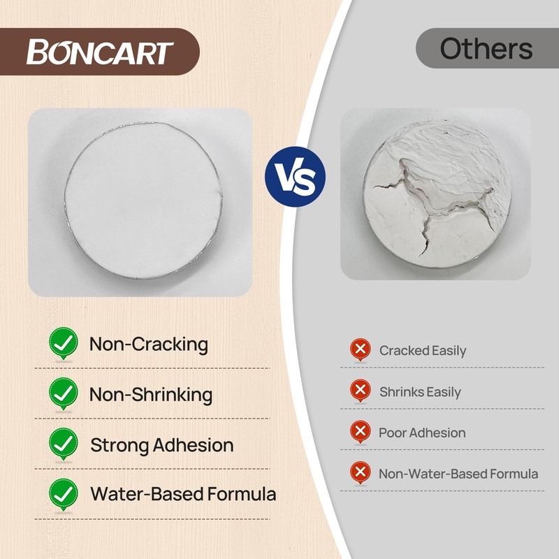 Boncart Wood Filler, 6.15 oz Paintable Wood Putty, Easy to