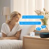Smart Wi-Fi Temperature and Humidity Sensor, Inkbird Indoor White Hygrometer