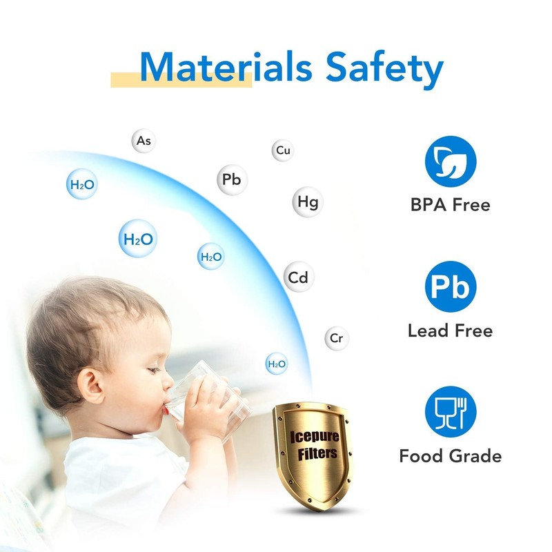 ICEPURE Pitcher Water Filter Replacement for Brita® Standard Water Filter,