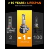 OXILAM 9005 9006 LED Bulbs, 900% High Brightness HB3 HB4