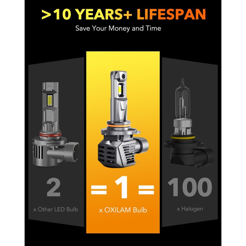 OXILAM 9005 9006 LED Bulbs, 900% High Brightness HB3 HB4