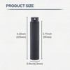 Fusupak Perfume Atomizer Travel Bottle Refillable: Cologne Sprayer Portable for