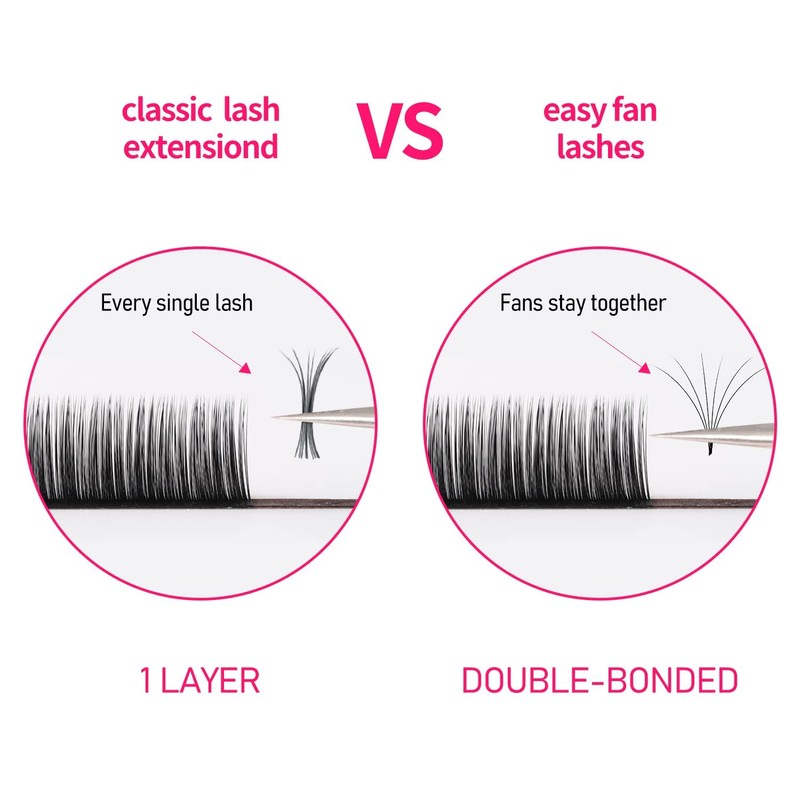 VEYES INC Easy Fan Volume Lash Extensions 03 05 07