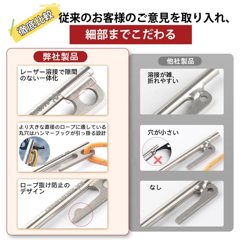 AVOFOREST Titanium Pegs for Tents and Tarps, One-Piece Laser-Welded, Anchor
