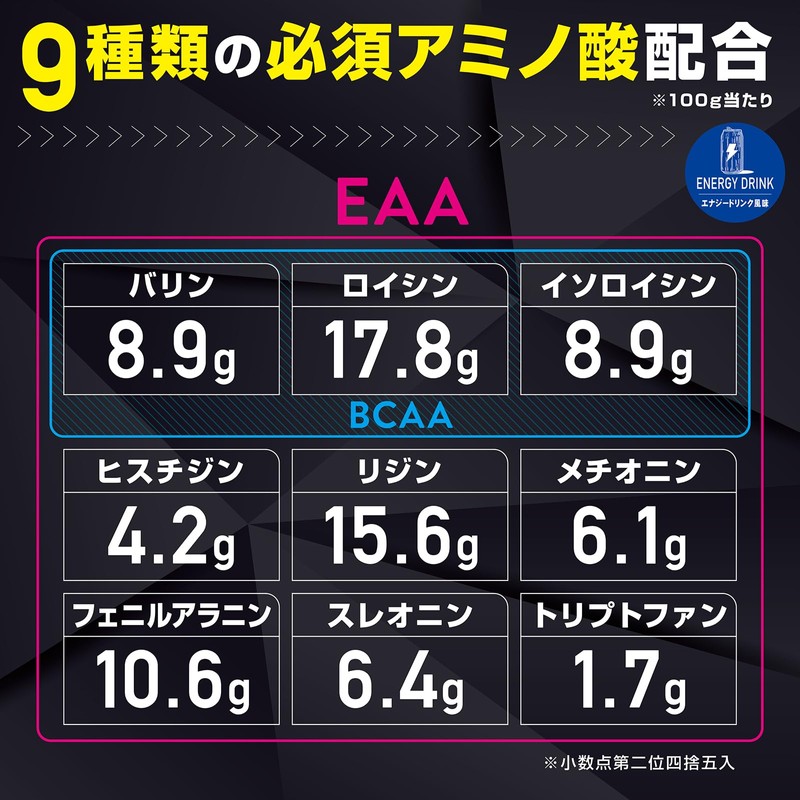グロング COMPLETE EAA サプリ 500g エナジードリンク風味 必須アミノ酸 全9種類配合