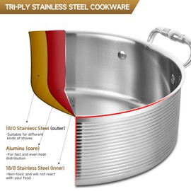 Inqibee Tri-Ply Stainless 8 QT Sauté Pan with Steel Lid,13 Inch Induction Cooking Pot,Braiser Pan,Jumbo Cooker,Dishwasher and Oven Safe.