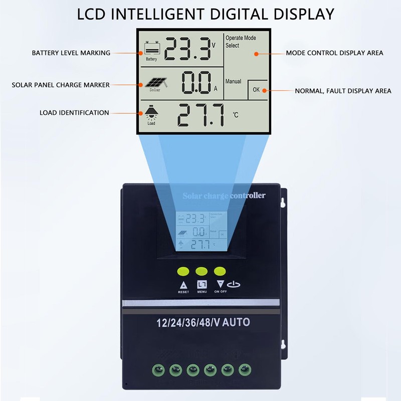 Regulador del Panel Solar MPPT, Profesional Eficiente 12V 24V 36V