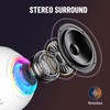 SKAILING Wireless Bluetooth Speaker, Portable Speaker with 360° Surround Sound