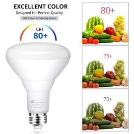 36 Pack BR30 LED Bulbs, 65W Equivalent, 4000K Neutral White, 700 Lumens, Flicker-Free, Dimmable Recessed Can Flood Lights for Home & Kitchen, Long Lasting & Energy Efficient, E26 Base, UL Listed