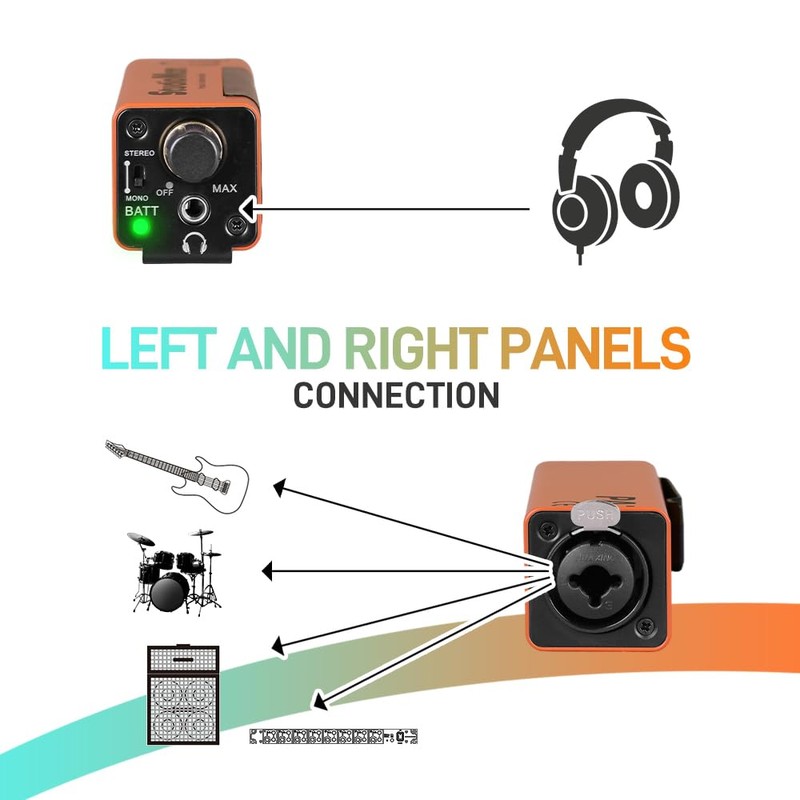 StudioMan PA7 Personal in-Ear Monitor Amplifier, Orange, 3.5mm Output XLR