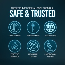 HMP Brands – Hemp Cream for Maximum Strength Support, 2000MG Hemp Cooling Muscle Body Cream, Discomfort Relief w Menthol Ideal for Muscle, Body, & Joint Support, Natural Formula Made in USA 2.1oz