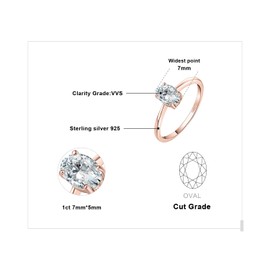 JewelryPalace Oval Cut 8 * 6mm 1ct Cubic Zirconia Solitaire Engagement Rings for Women, 14K Rose Gold 925 Sterling Silver Promise Ring for Her, Simulated Diamond Anniversary Wedding Ring VVS D-F 6