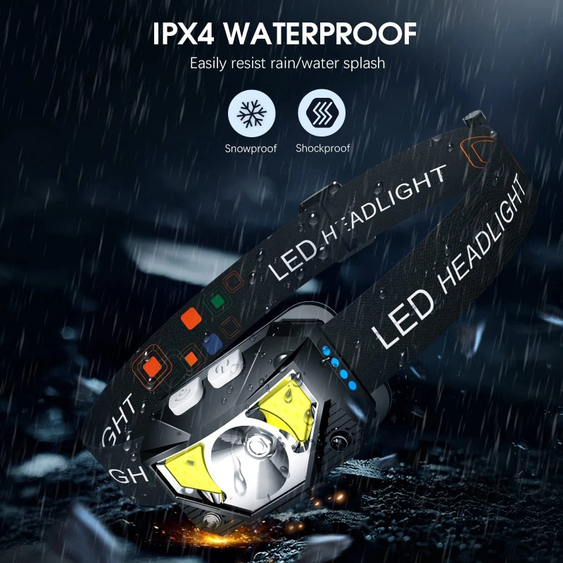 LHKNL Headlamp Flashlight, Lumen Ultra-Light Bright LED Rechargeable Headlight