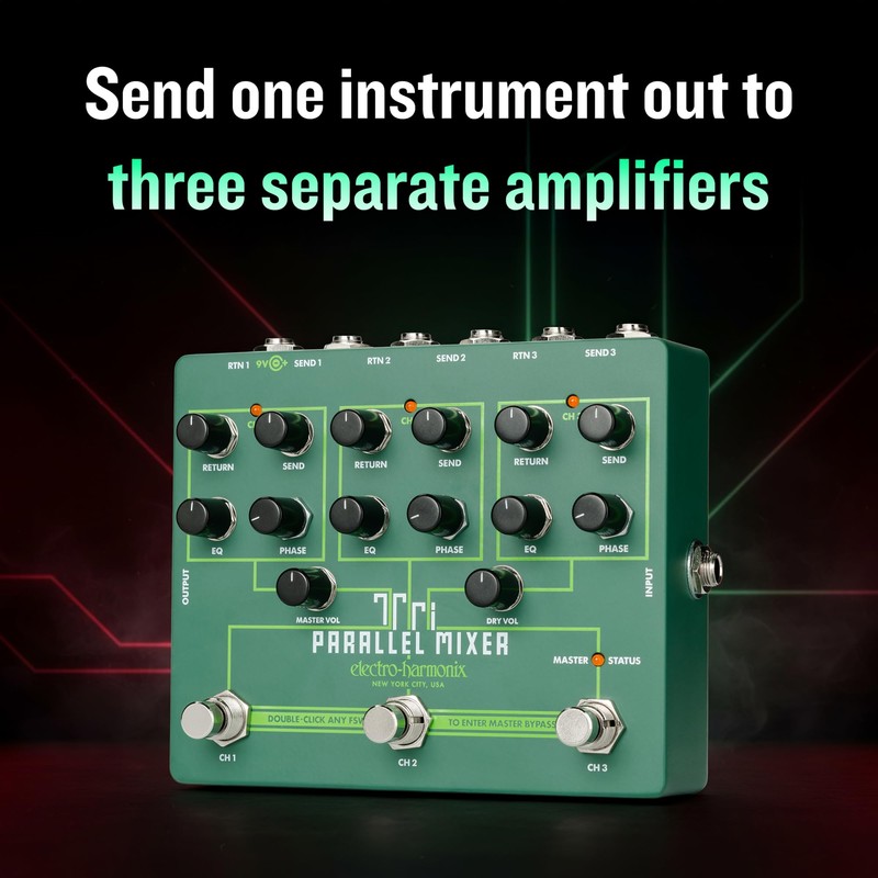 Electro-Harmonix Tri Parallel Mixer Effects Loop Mixer/Switcher Pedal