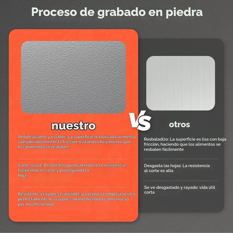 Sumzzz - Tabla de cortar de acero inoxidable para cocina,