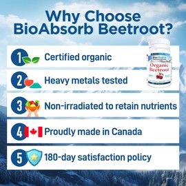 Bio Absorb Nutraceuticals Organic Beet Root Supplement - 150 Beetroot Capsules, 1400mg/Serving (700mg per Cap)