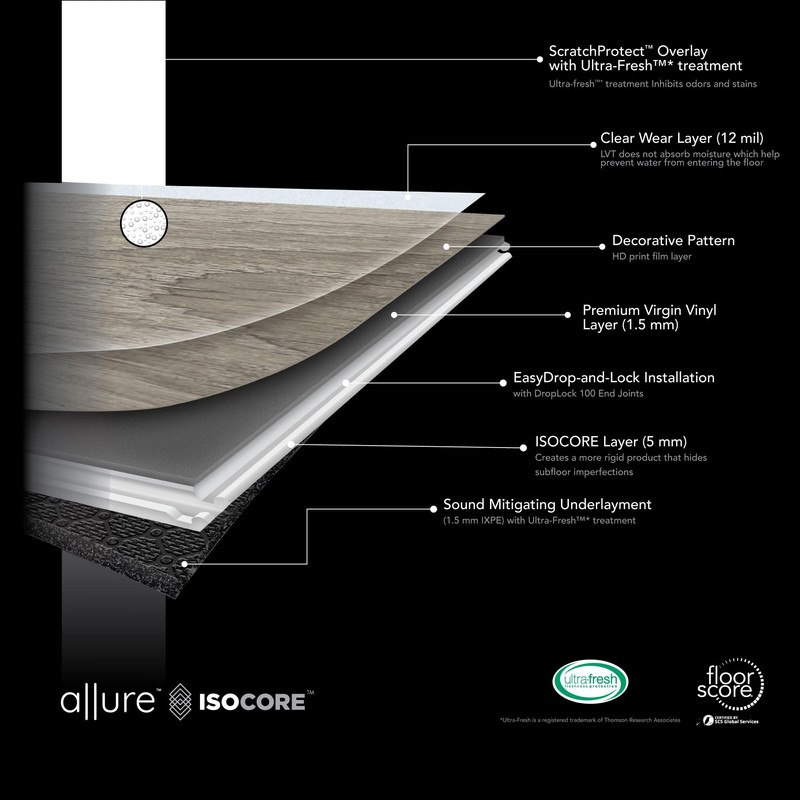 Allure 12" x 28" x 8mm, 12mil Luxury Vinyl, 45