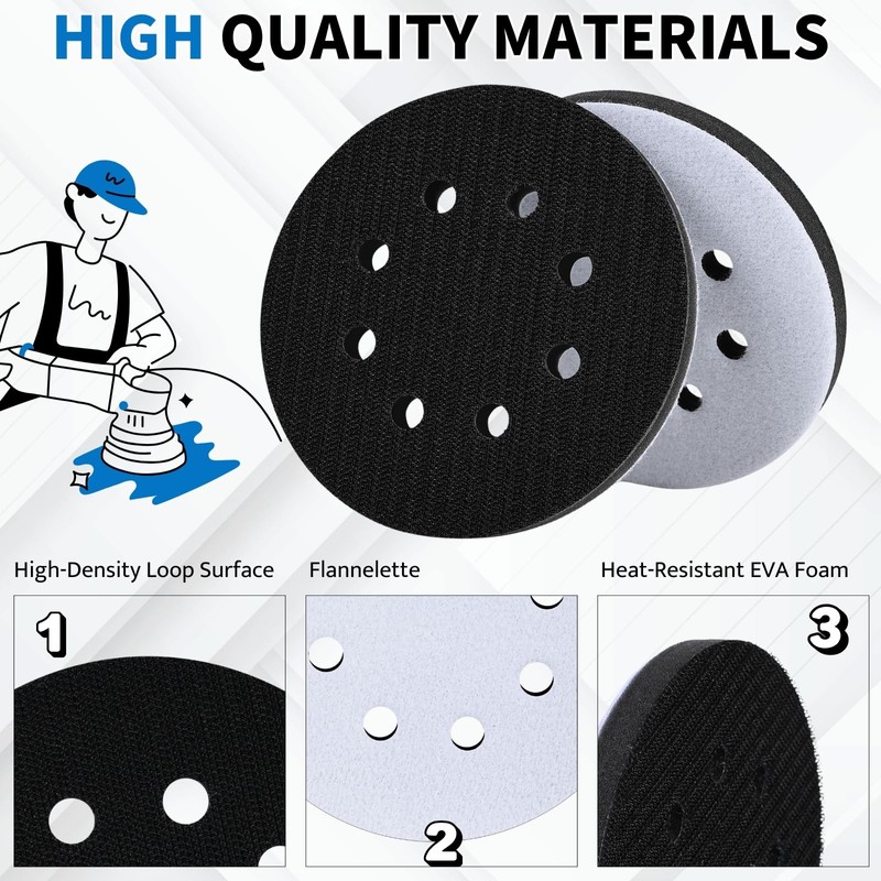 POTUINOM 5 Inch 8 Holes Foam Sanding Pads 2 Pack