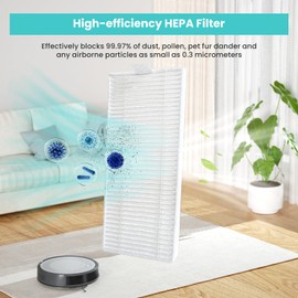 Lefant 4PCS Hepa Filter Replacement Accessories for Lefant M310 Robot Vacuum Cleaner