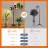 Bstrip 4-Head LED Grow Light with Stand for Indoor Plants,