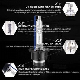 WinPower D2S HID Headlight Bulbs, 8000K 35W Xenon Replacement Lights, Pack of 2