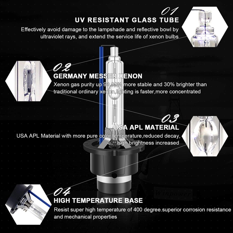 WinPower D2S HID Headlight Bulbs, 8000K 35W Xenon Replacement Lights,