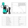 Sump Pump, Prostormer 1HP 3700GPH Submersible Clean/Dirty Water Pump with