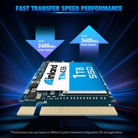 INLAND TN436 512GB M.2 2230 SSD PCIe Gen 4.0x4 NVMe Internal Solid State Drive, 3D TLC NAND Gaming Internal SSD, Compatible with Steam Deck ROG Ally Mini PCs