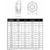 M18-2.25 Lock Nuts, M18 Nylon Insert Locknuts 304 Stainless Self