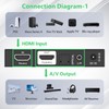 iArkPower HDMI 2.1 Audio Extractor 4K120Hz HDMI to Optical +