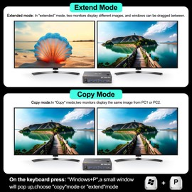 HDMI DP2.1 KVM Switch 2 Monitors 2 Computers, 8K@60Hz/4K@144Hz KVM Switch for 2 PC Sharing 2 Monitors, Keyboard, Mouse, with 2 USB3.0 Cables, Wired Controller and Power Adapter