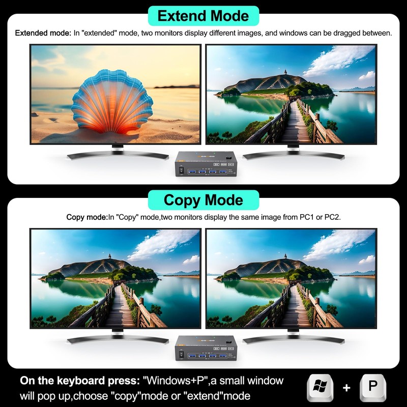 HDMI DP2.1 KVM Switch 2 Monitors 2 Computers, 8K@60Hz/4K@144Hz KVM