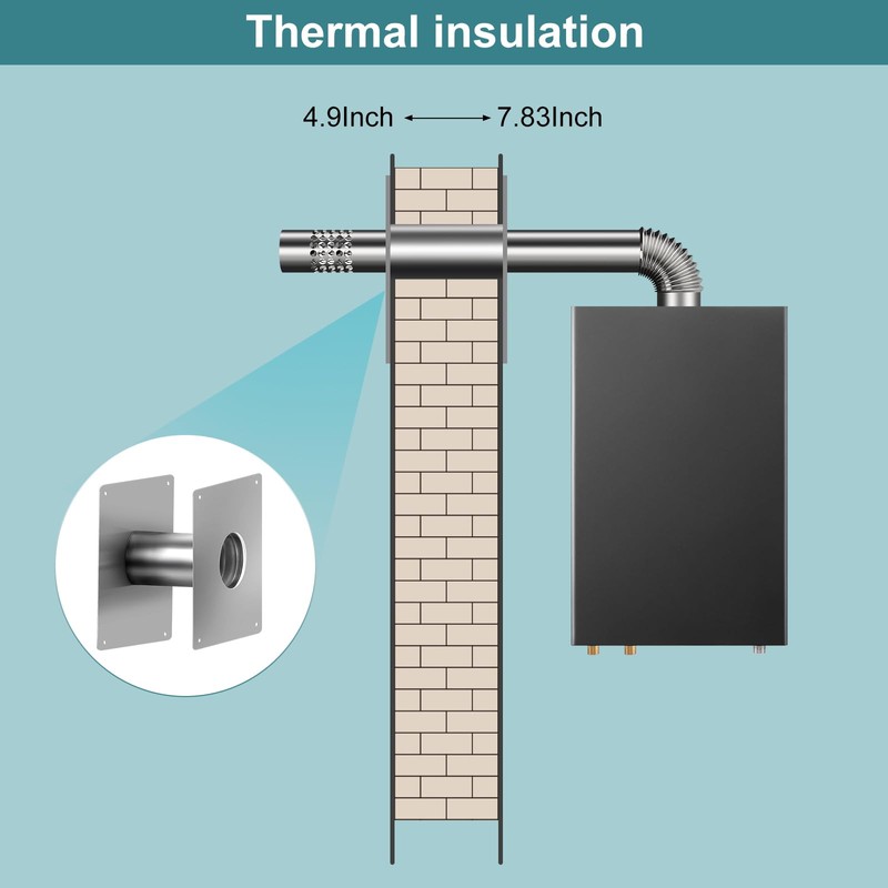 Vent Kit 3.15-inch stainless steel ventilation wall sleeve, extendable, for