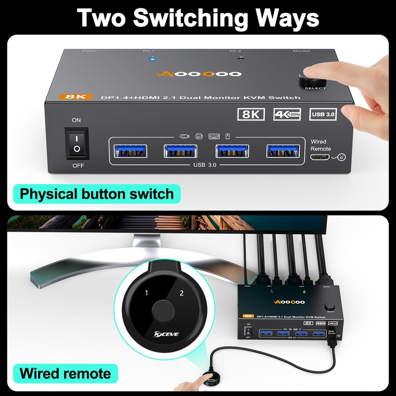 HDMI DP2.1 KVM Switch 2 Monitors 2 Computers, 8K@60Hz/4K@144Hz KVM