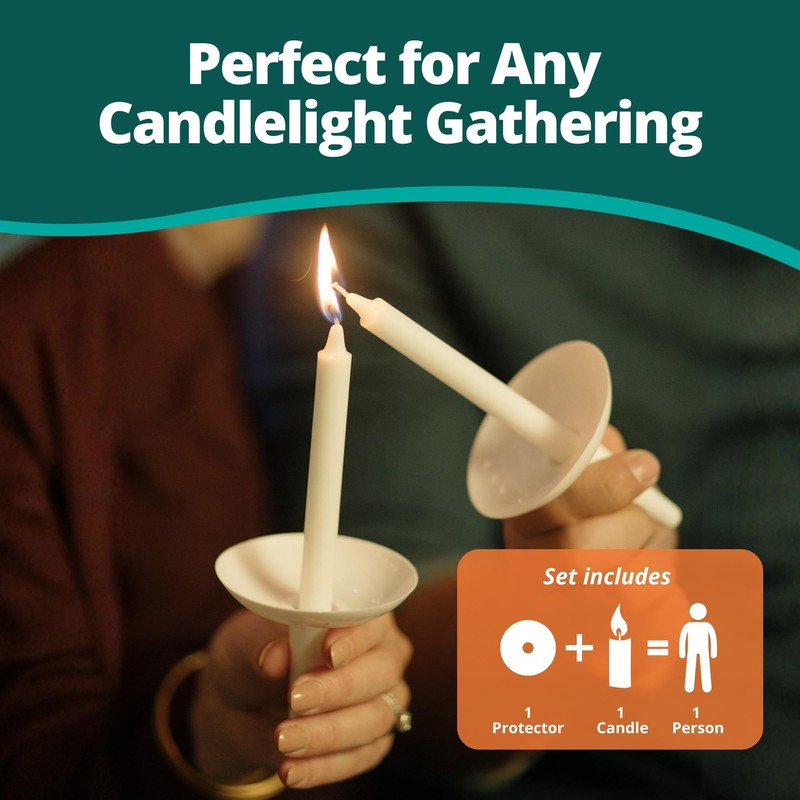 Concordia Supply Plastic Holder Candle Drip Protectors with 4.25" x