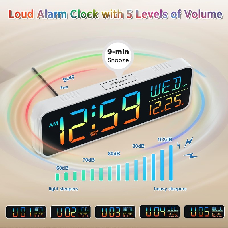 Peakeep Large Display Digital Alarm Clock for Bedrooms, Date Day