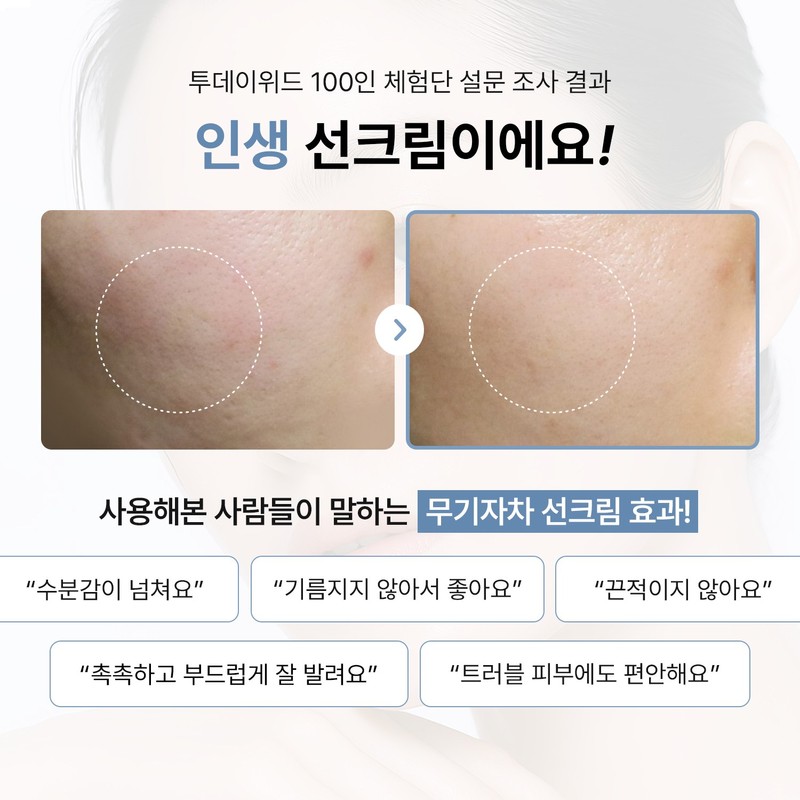 Today With Soft Moisture Mineral Sunscreen Cream SPF+ PA++++, 60ml,