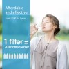 AQUA CREST Water Filter Replacement for RF-9999® Faucet, NSF Certified,