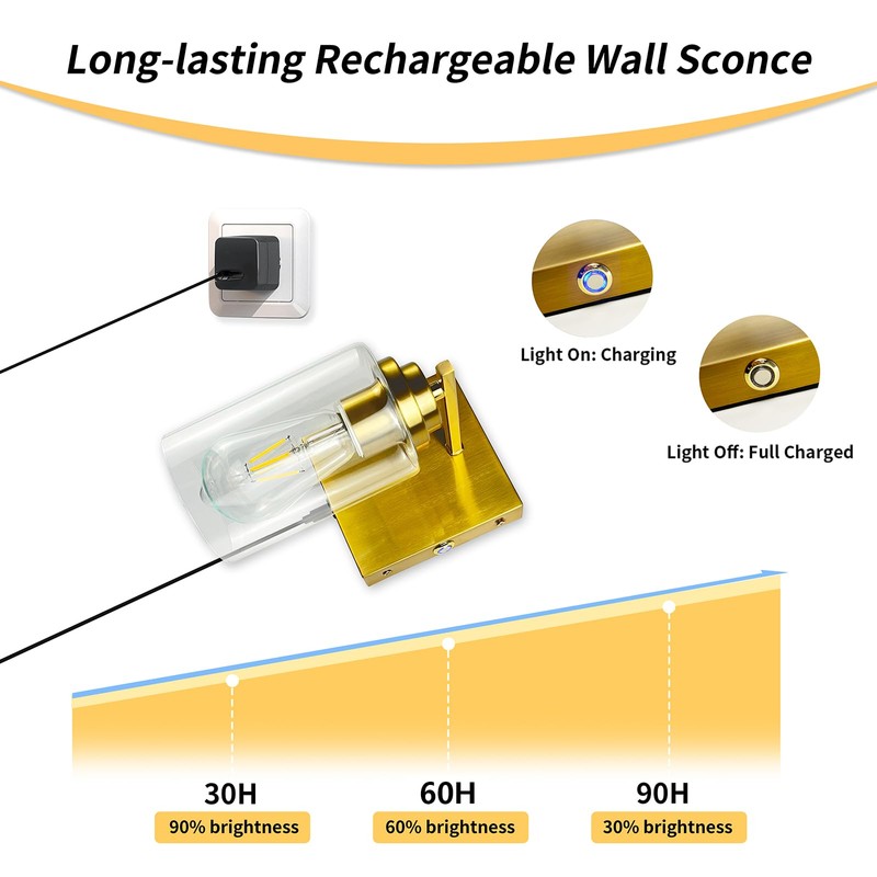 ThyFenno Dimmable Battery Operated Wall Sconce Set of 2, Rechargeable