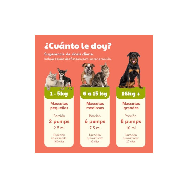Aceite de Salmon para Perros y Gatos Omega 3, 6