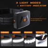 svsviio Headlamp Rechargeable PRO+,7500mAh 1500 Lumen Super Bright 230°Beam LED