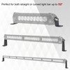 OFFROADTOWN 2 Pack Light Bar Mounting Brackets Side-Mounted Brackets for