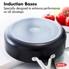 OXO Agility Series 5QT Saute Pan with Lid, Ceramic Nonstick