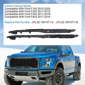 Rimamoka Sunroof Track Assembly Repair Kit Compatible with 2015-2020 Ford F150 2017-2019 Ford F250 F350 F450 Replace# FL3Z-1651071-A, FL3Z-1651071-B